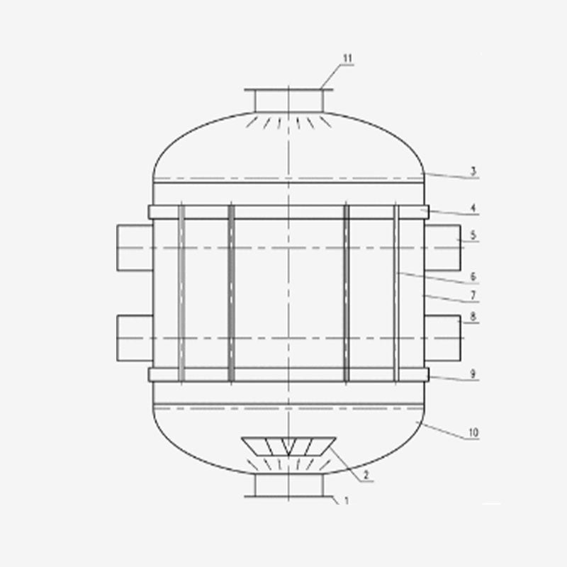 reactor